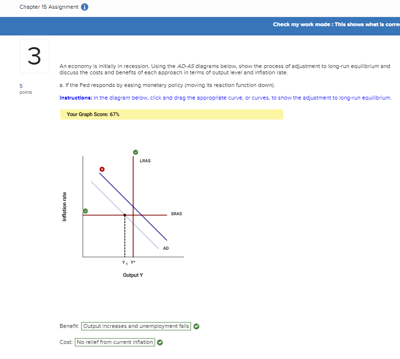 Solved An economy is initially in recession. Using the AD-AS | Chegg.com