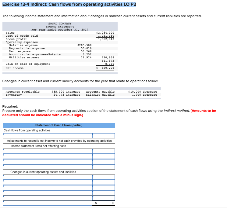 Solved Exercise 12-4 Indirect: Cash flows from operating | Chegg.com