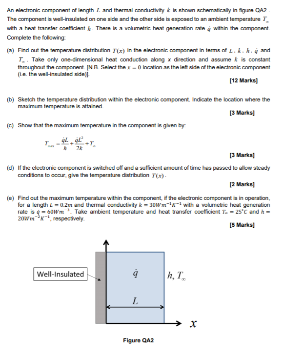 Solved An electronic component of length L and thermal | Chegg.com