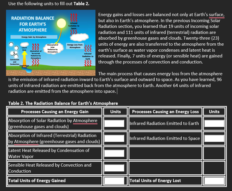 Solved Incoming Solar Radiation To simplify this | Chegg.com