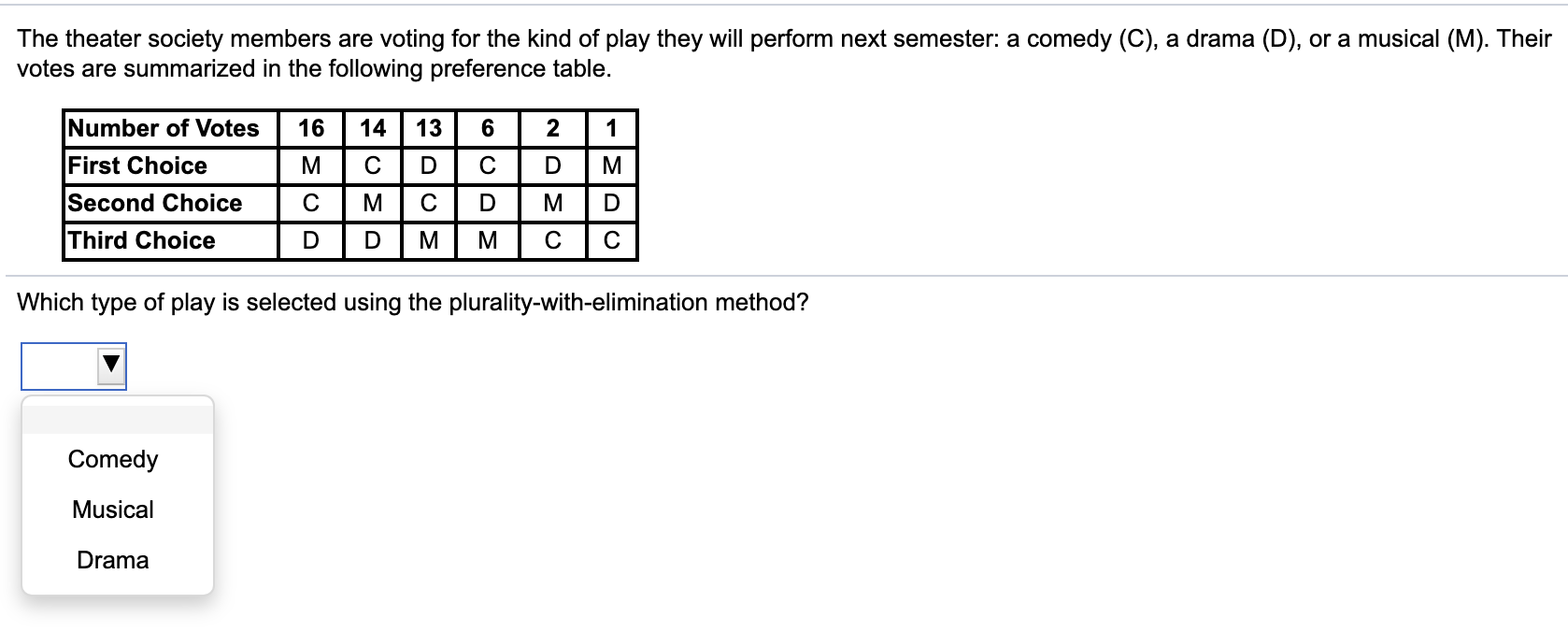 solved-suppose-that-the-pairwise-comparison-method-is-used-chegg