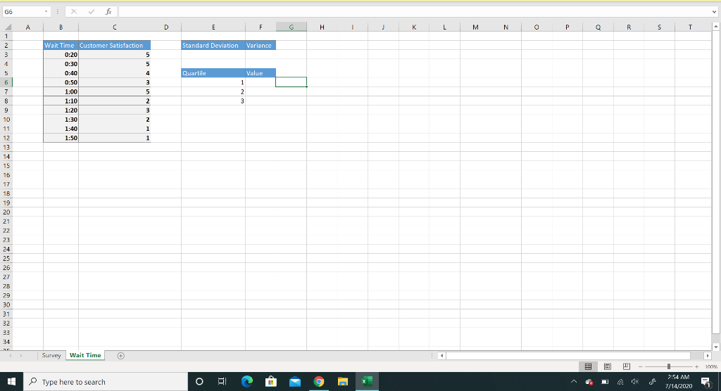 Solved Click the Wait Time worksheet and enter a function in | Chegg.com