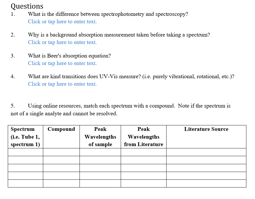 Solved Plot your spectra on one plot. Make sure to add a | Chegg.com