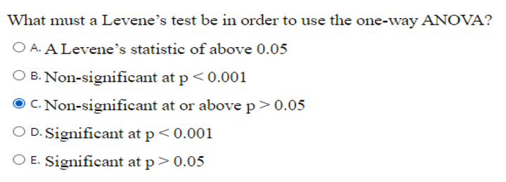 levene experiments