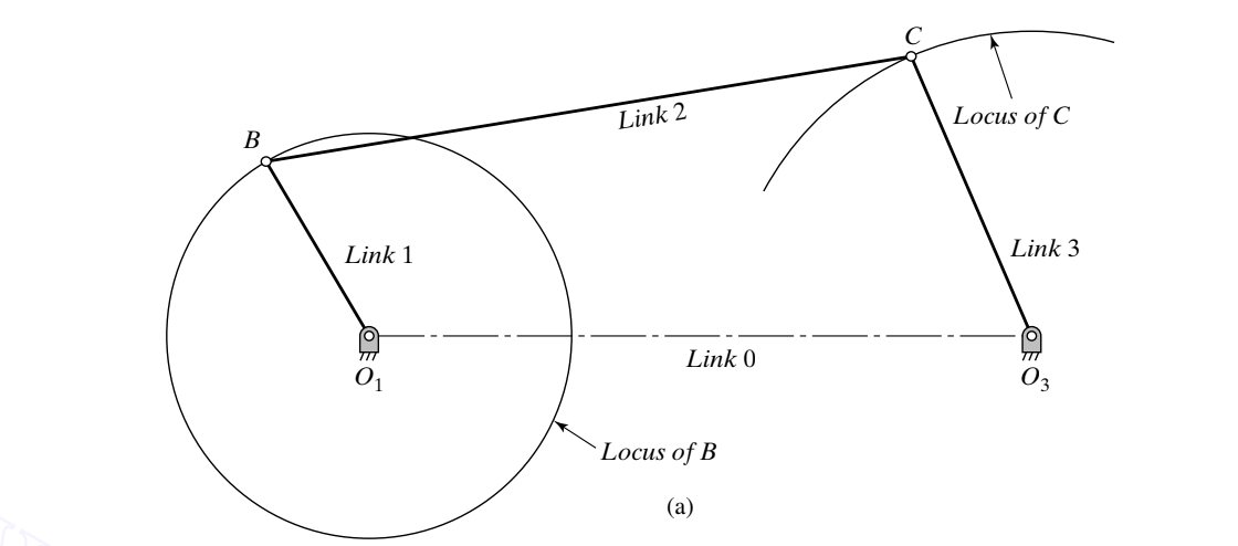 solved-link-2-locus-of-c-b-link-1-link-3-link-0-ao-locus-of-chegg