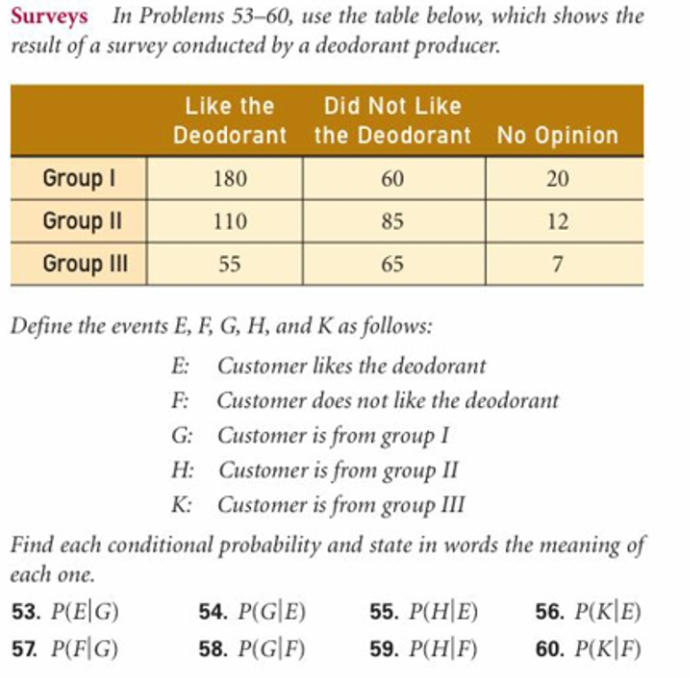 Solved Surveys In Problems 53-60, use the table below, which | Chegg.com