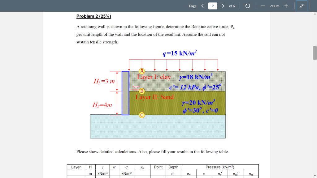 Solved A retaining wall is shown in the following figure, | Chegg.com