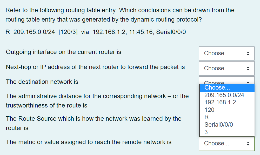 Understanding Routing Table Entry