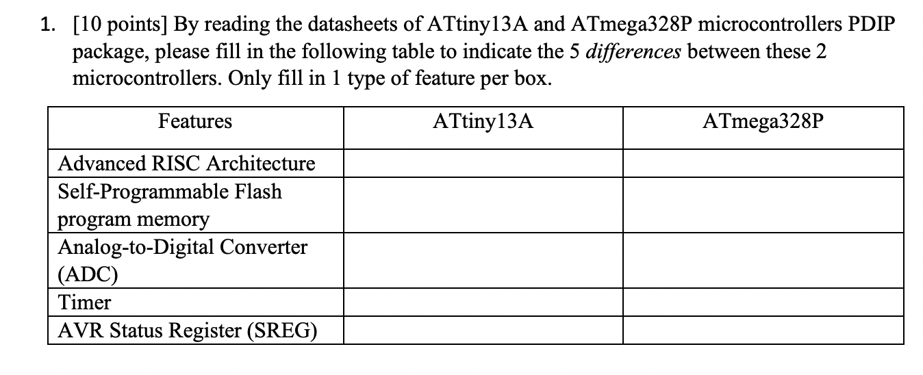Solved 1. [10 points] By reading the datasheets of ATtiny13A