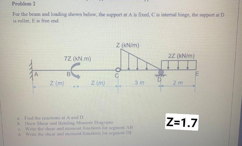 Solved Problem 2 For The Beam And Loading Shown Below, The | Chegg.com