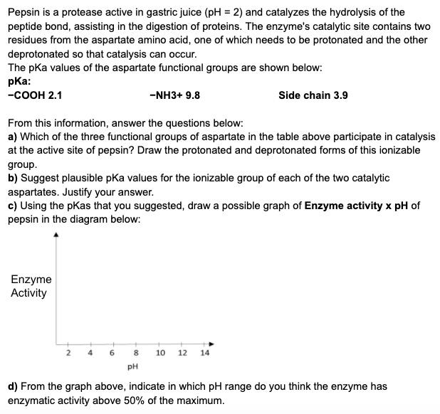 Solved Pepsin is a protease active in gastric juice (pH = 2) | Chegg.com