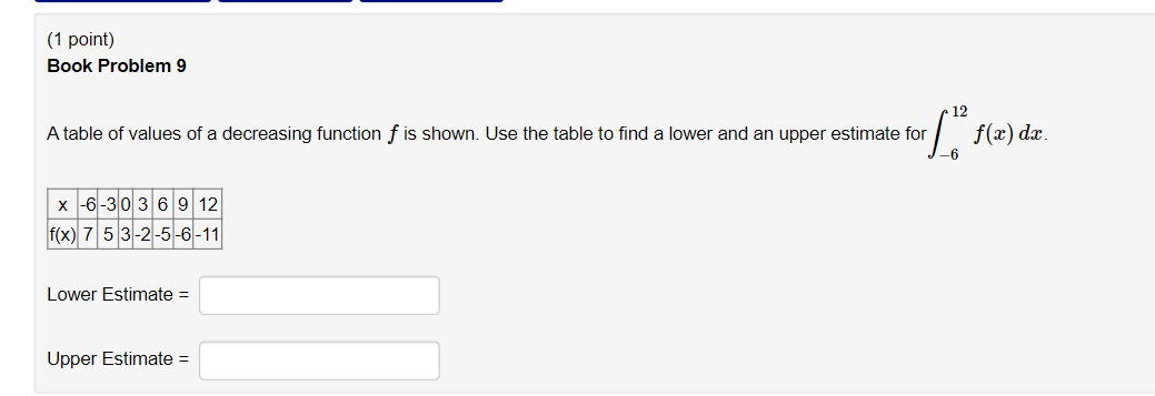 Solved A table of values of a decreasing function f is | Chegg.com