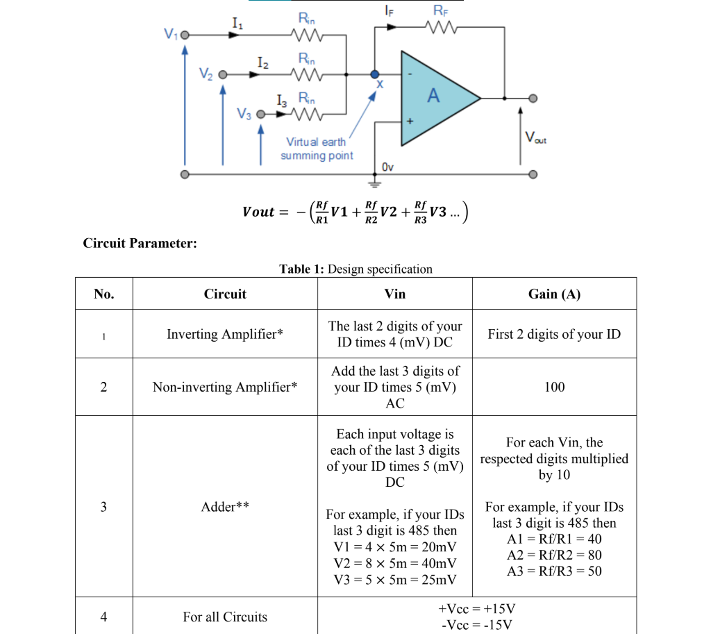 Solved Experiment No: 06 Experiment Name: Study On | Chegg.com