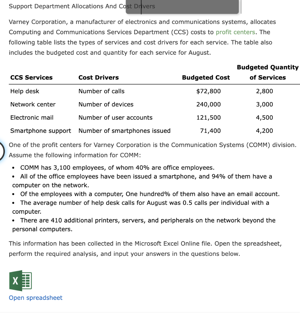 Solved Varney Corporation, a manufacturer of electronics and