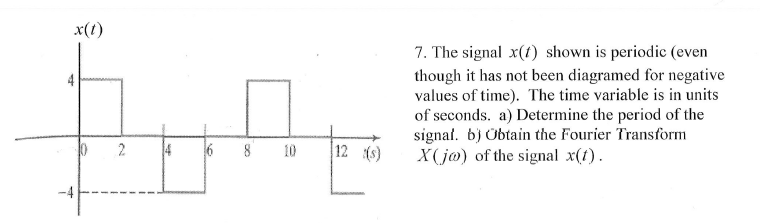 Solved a) Period is 8 sec. Need help with part b) Please | Chegg.com