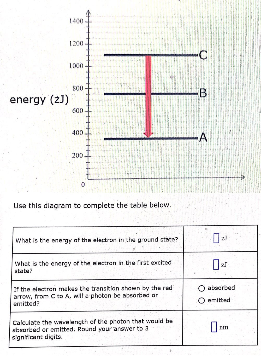 Solved This energy diagram shows the allowed energy levels | Chegg.com
