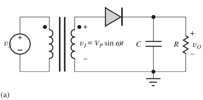 Solved The half-wave rectifier in Fig. 3.51(a) is operating | Chegg.com