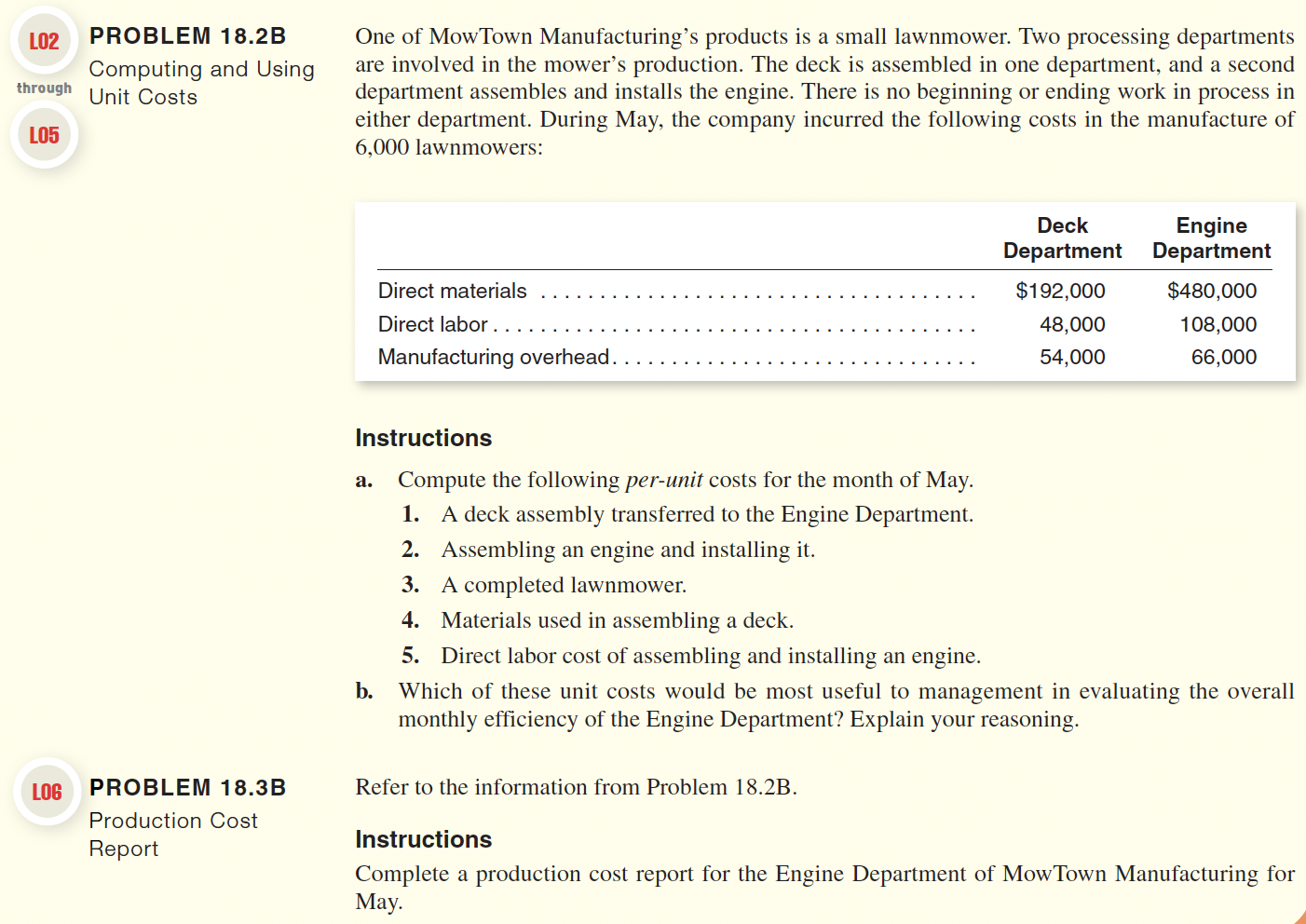 Solved PROBLEM 18.2B Computing and Using Unit Costs One of | Chegg.com