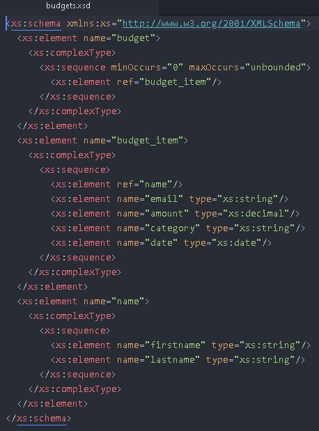 I have written an XML file using Python. I have | Chegg.com