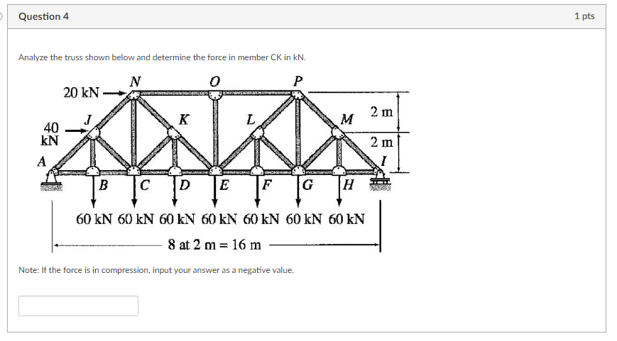 Solved Question 4 1 pts Analyze the truss shown below and | Chegg.com