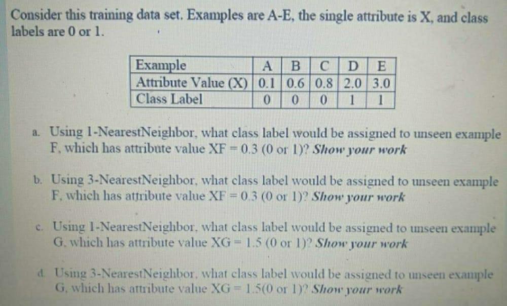 Solved Consider this training data set. Examples are A-E, | Chegg.com