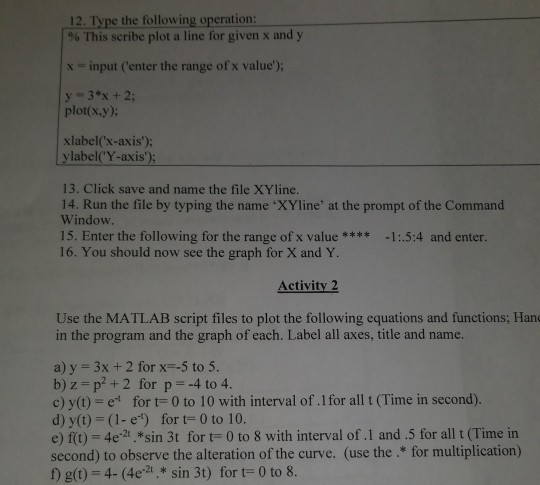 Solved clc Table 1.1-Functions use in MATLAB Function | Chegg.com