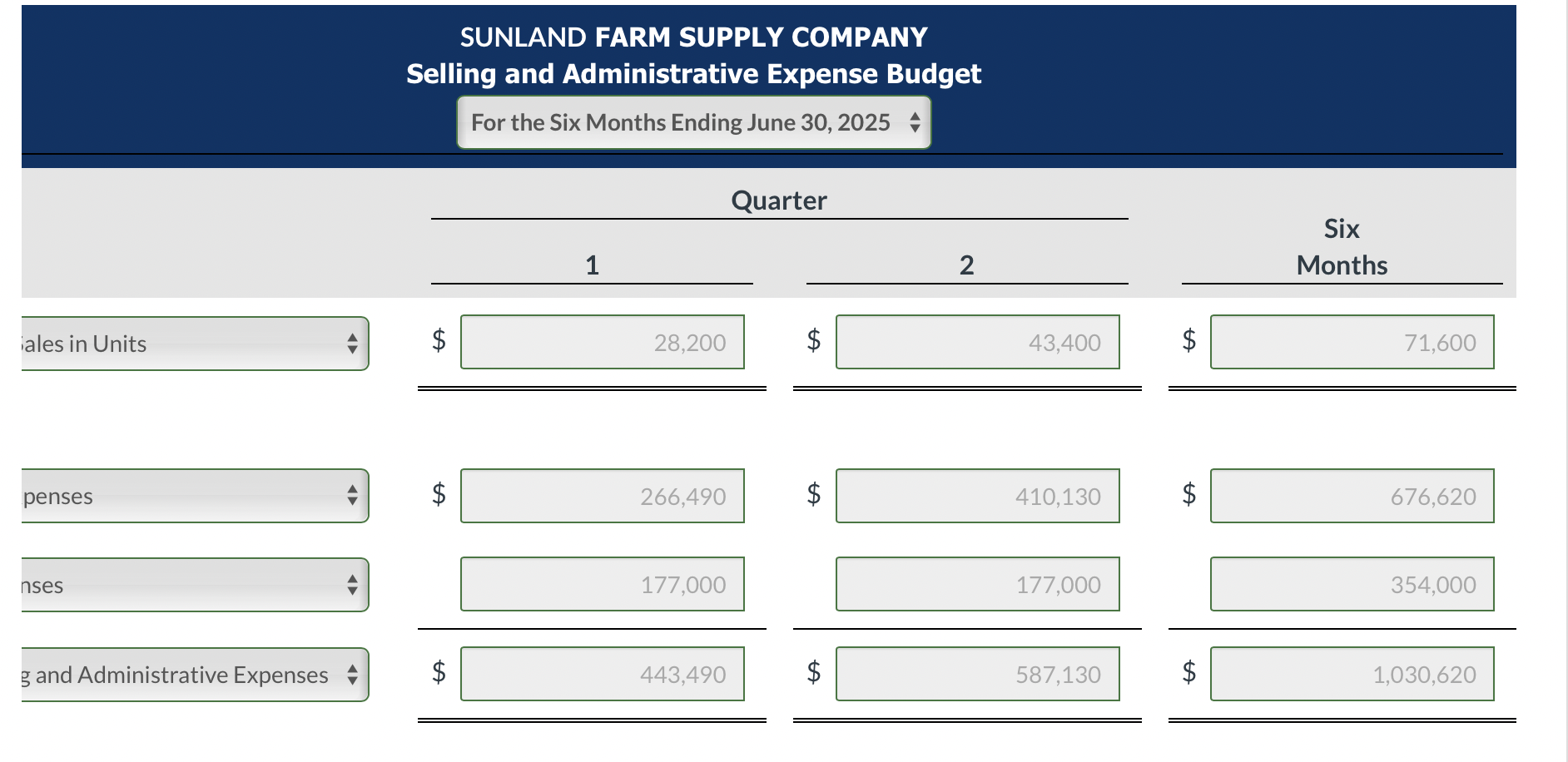 Huge News! On Reports Results For The Second Quarter & Six Months (June 30, 2025) Are In! - vjxz1q3