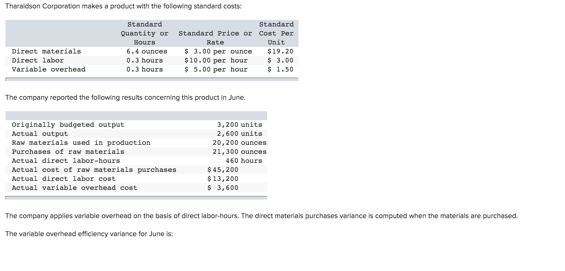 solved-tharaldson-corporation-makes-a-product-with-the-chegg