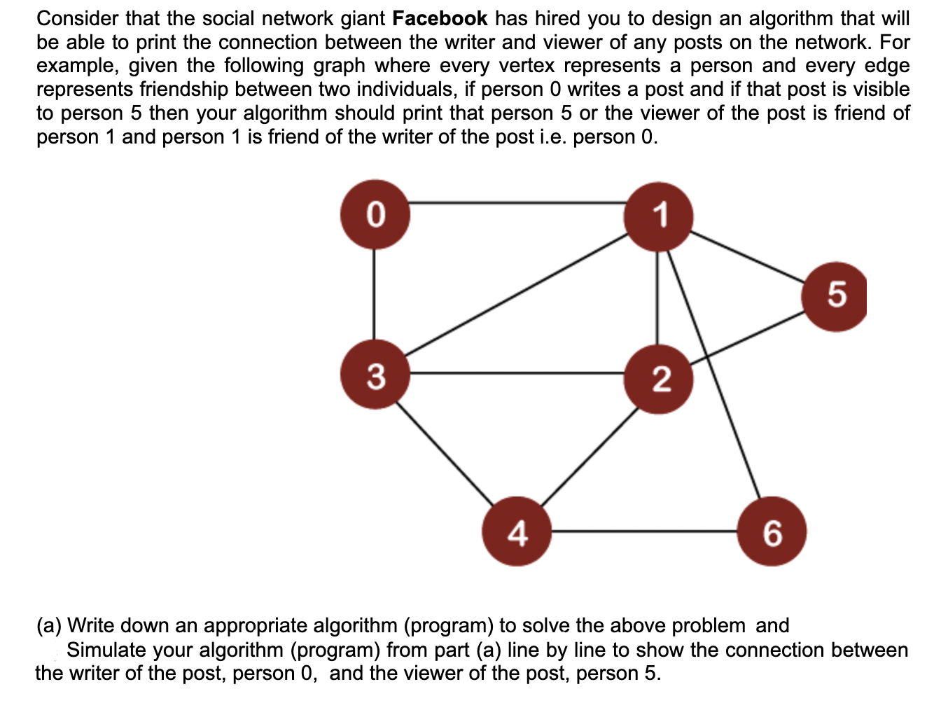 Solved Consider that the social network giant Facebook has | Chegg.com