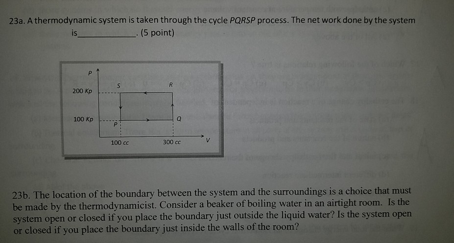 Solved 23a. A thermodynamic system is taken through the | Chegg.com