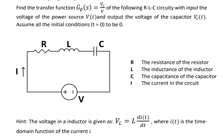 Solved Find The Transfer Function Gp S Of The Following Chegg Com