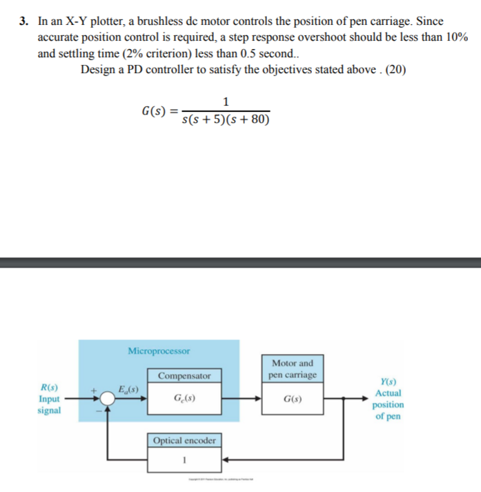 Solved 3. In an X-Y plotter, a brushless dc motor controls | Chegg.com