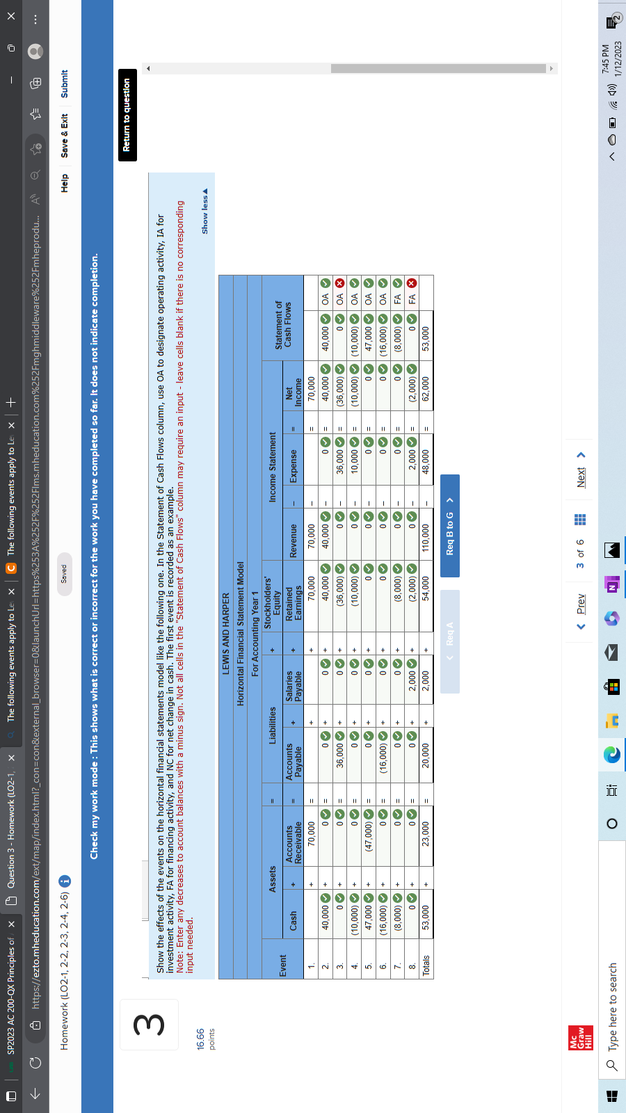 Solved All i need is the red wrong statement of cash flow | Chegg.com