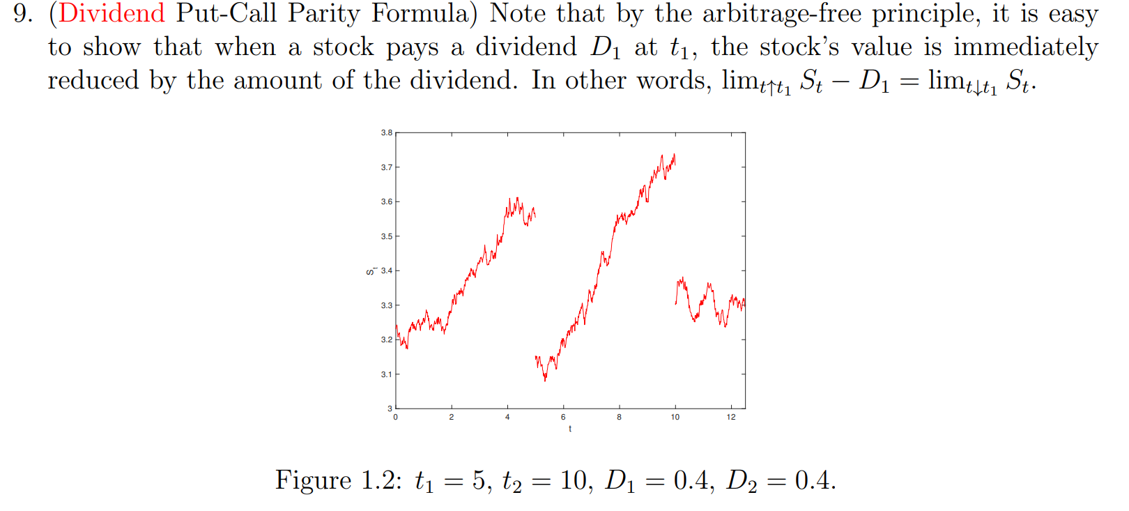Solved 9. (Dividend Put-Call Parity Formula) Note that by | Chegg.com