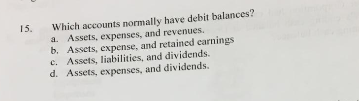 Which Accounts Normally Have Debit Balances