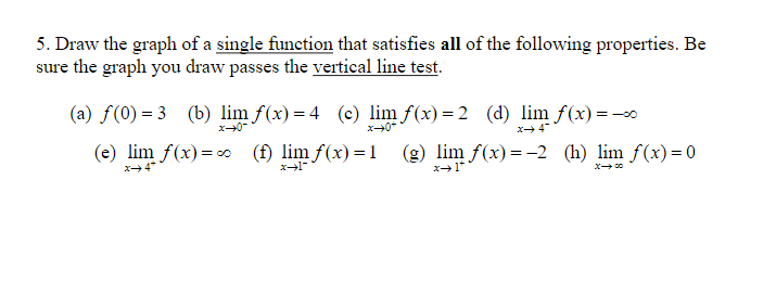 Solved 5. Draw the graph of a single function that satisfies | Chegg.com