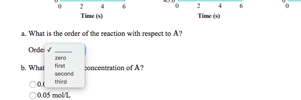 Solved Experimental data for the reaction A 2B+C have been | Chegg.com