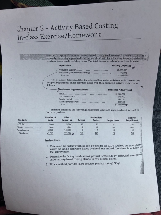 Solved Chapter 5 - Activity Based Costing In-class | Chegg.com