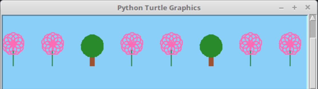 Solved Hello, I need to create a python code that will | Chegg.com