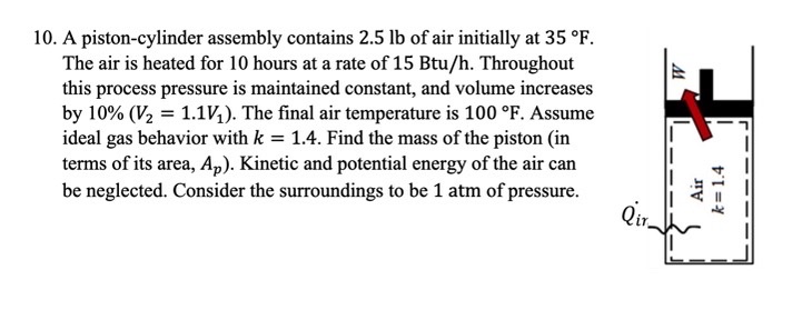 Solved A piston-cylinder assembly contains 2.5lb ﻿of air | Chegg.com