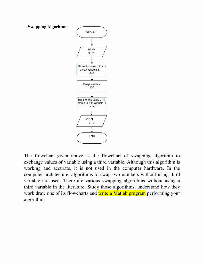 Solved Please Solve The Following Communication Theory | Chegg.com