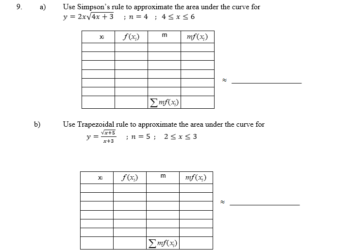 Solved 9. a) Use Simpson's rule to approximate the area | Chegg.com