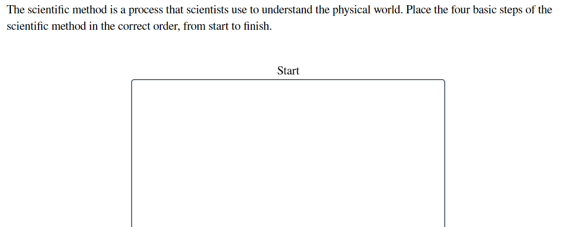 Solved The scientific method is a process that scientists | Chegg.com