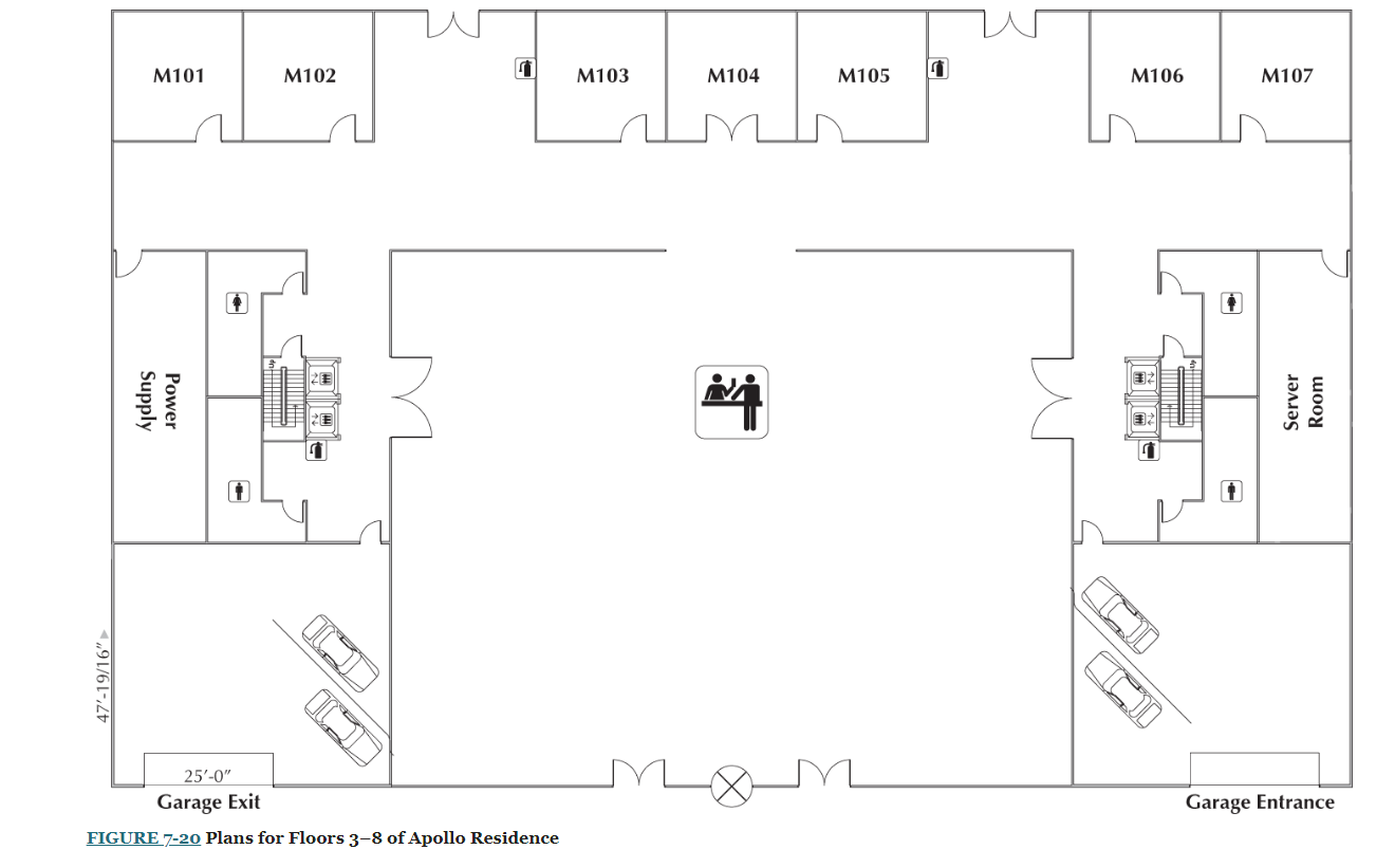 Solved HANDS-ON ACTIVITY 7C Apollo Residence LAN Design | Chegg.com