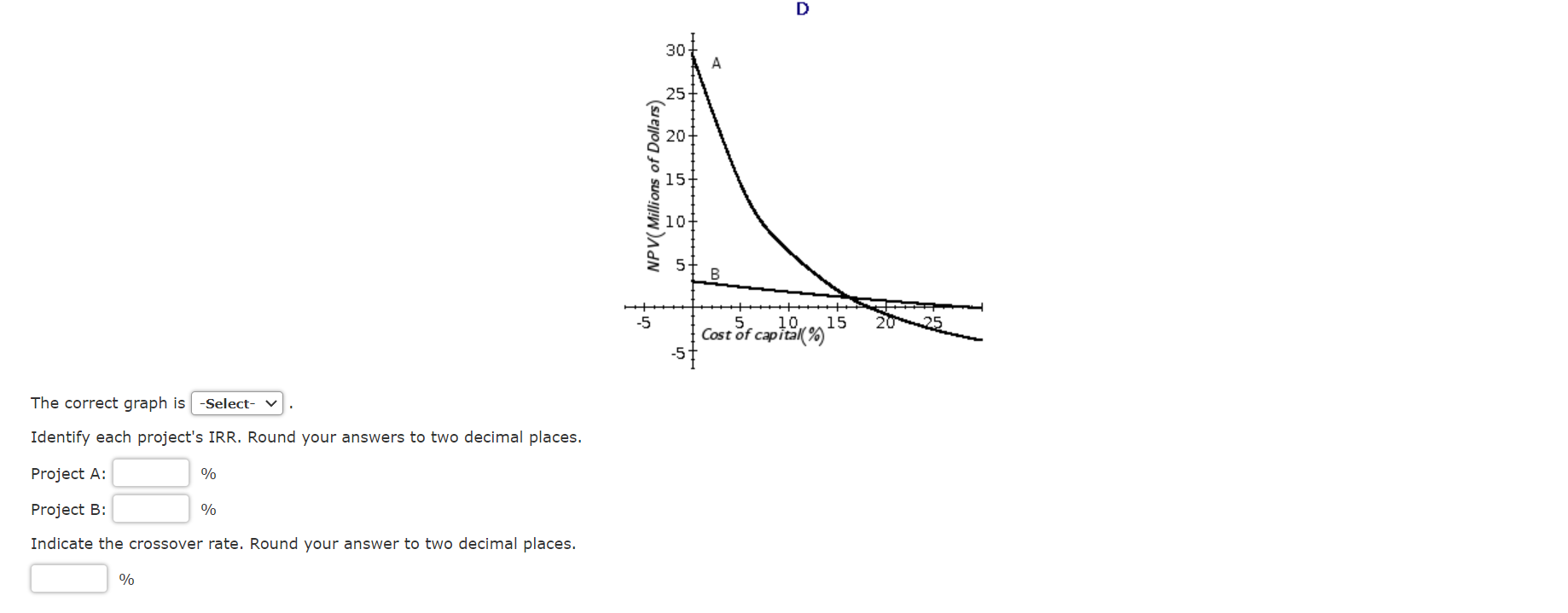 solved-flows-from-plan-b-round-your-answer-to-two-decimal-chegg