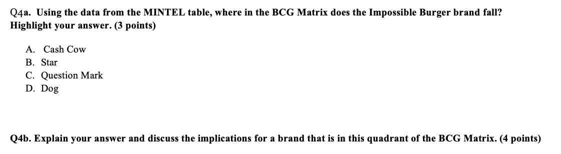 Solved The Following Information Was Taken From A MINTEL | Chegg.com