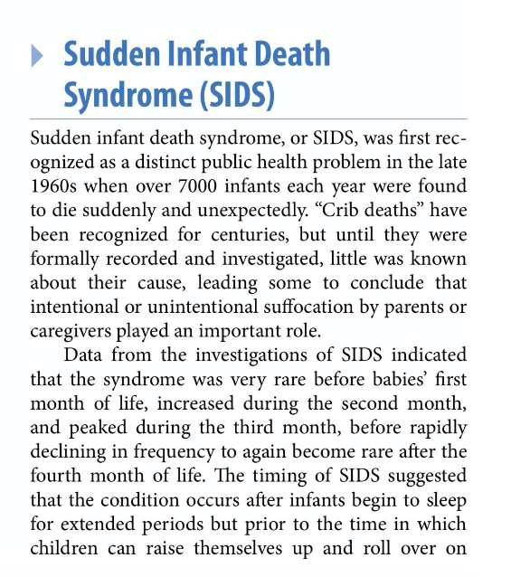 Solved Sudden Infant Death Syndrome (SIDS) Sudden Infant | Chegg.com