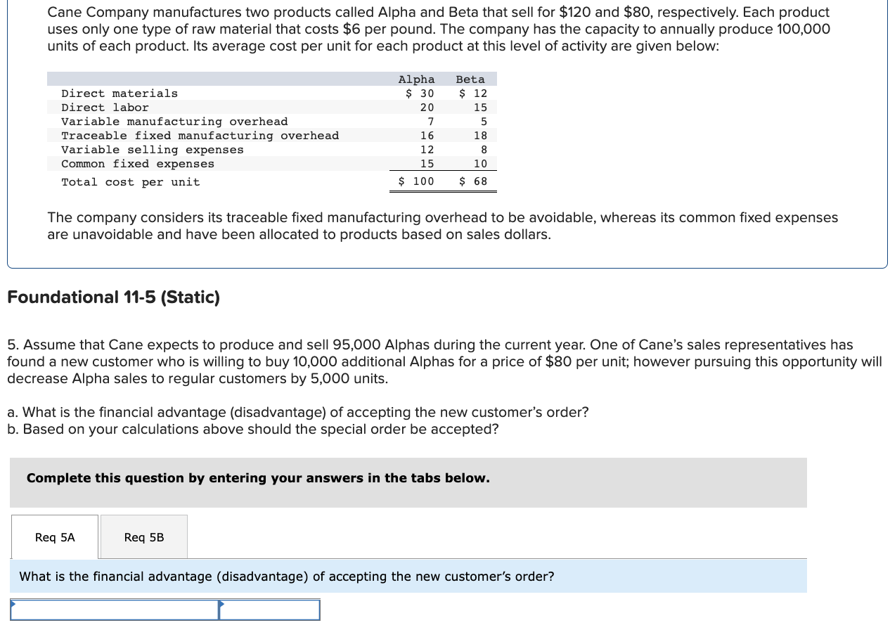 solved-cane-company-manufactures-two-products-called-alpha-chegg
