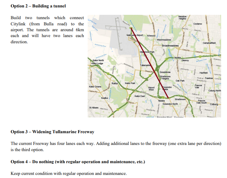 Solved Project Introduction With Traffic Problems On Melb Chegg Com