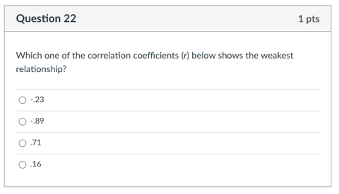 Solved You conduct a study and find that the correlation | Chegg.com